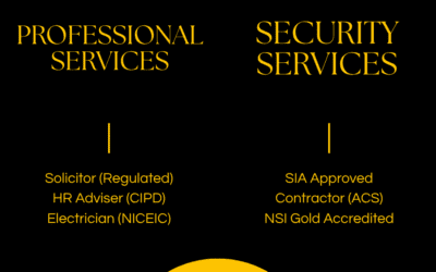 Security Is a Specialist Service. So Why Don’t We Treat It Like One?