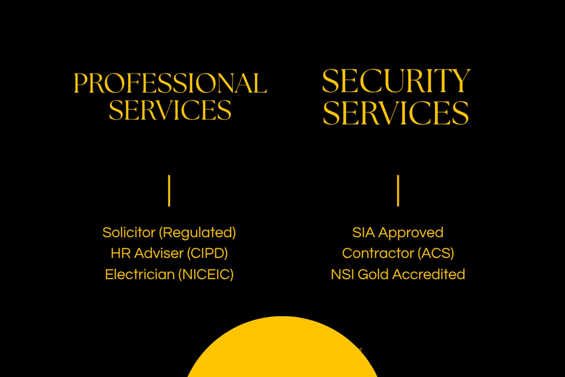 Accredited Security Checks